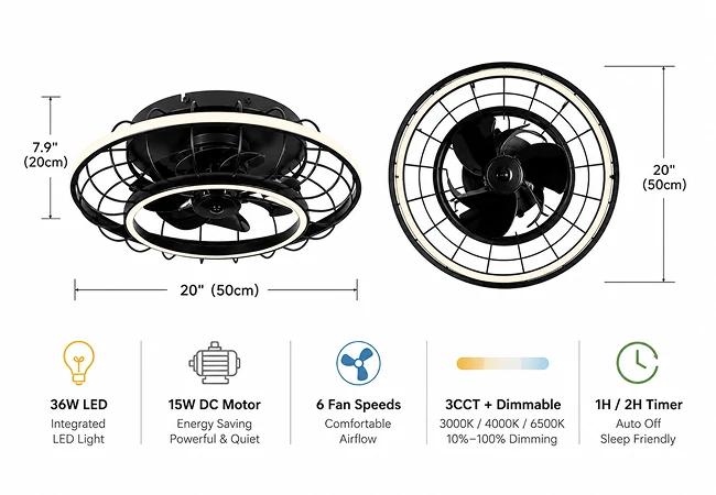 Dimension guide showing size measurements of a 20 inch black cage low profile ceiling fan light