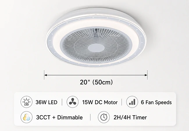 20 inch flush mount ceiling fan light with 36W dimmable LED, 15W DC motor, 6 fan speeds, 3CCT lighting, and 2H/4H time