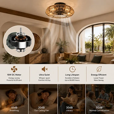 Quiet DC motor performance of a 20 inch farmhouse rattan caged ceiling fan in operation
