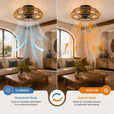 Year-round air circulation provided by a 20 inch farmhouse rattan caged ceiling fan with light