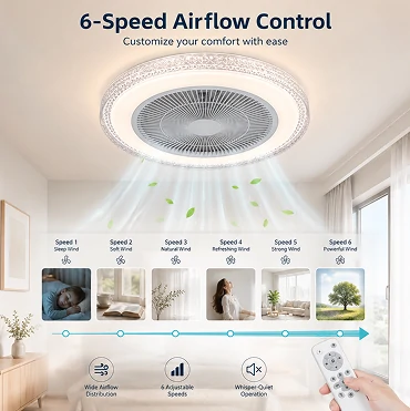 Luxury ceiling fan light demonstrating six adjustable airflow levels in a bedroom