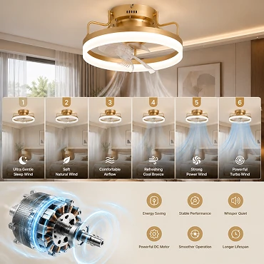 Air multiplier ceiling fan with six adjustable airflow levels in a modern bedroom