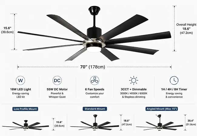 Technical dimension chart of a 70 inch industrial large ceiling fan with LED light and remote control