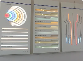 Lighting Configuration