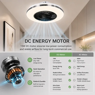 dc energy efficient motor inside 52 inch solid wood ceiling fan no light with remote control showing industrial engineering design