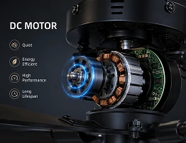Energy efficient DC motor performance of a 20 inch farmhouse rattan caged ceiling fan with light