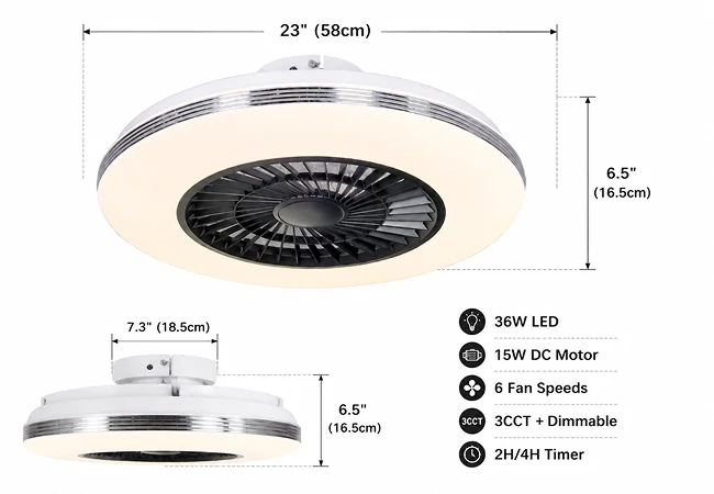 technical specification diagram of flush mount ceiling fan light showing dimensions airflow system LED motor structure and engineering design details