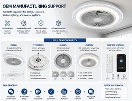 OEM manufacturing support for flushmount ceiling fan with LED lightincluding structure lighting and controlsystem development