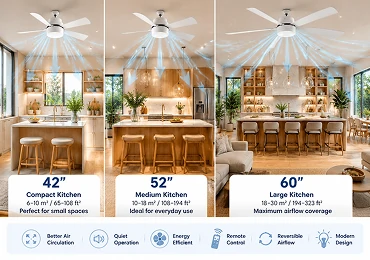 Kitchen ceiling fan size comparison showing different fan dimensions installed in small, medium, and large kitchen spaces.