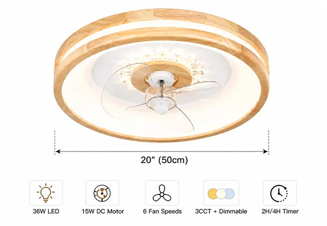 20 inch smart fan with LED light product image showing flush mount design and size overview