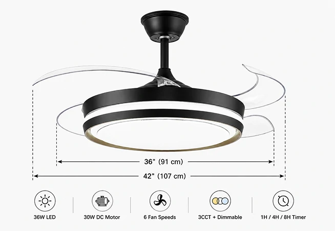 42 Inch Ceiling Fan LED dimension layout showing retractable blade structure and product proportions