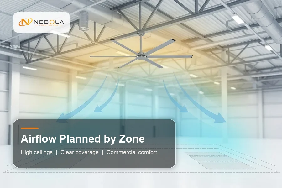 Large space ceiling fan planned for high ceiling commercial airflow zones