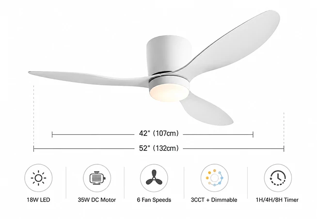 Modern 42 inch flush mount ceiling fan size guide showing design features and integrated LED system