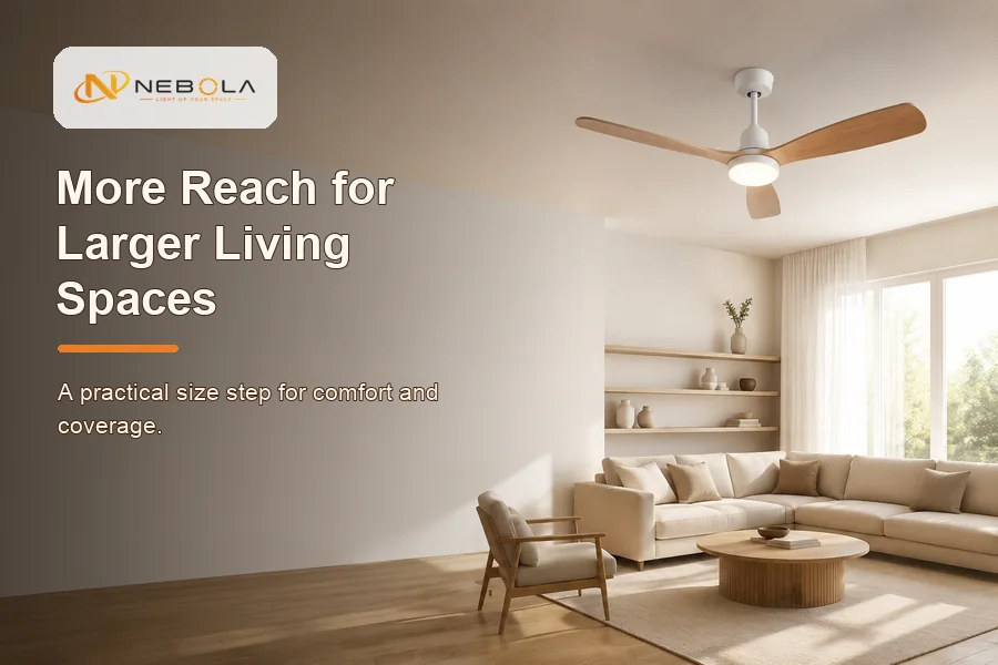 56 inch ceiling fan size guide banner with NEBOLA logo and large room airflow planning