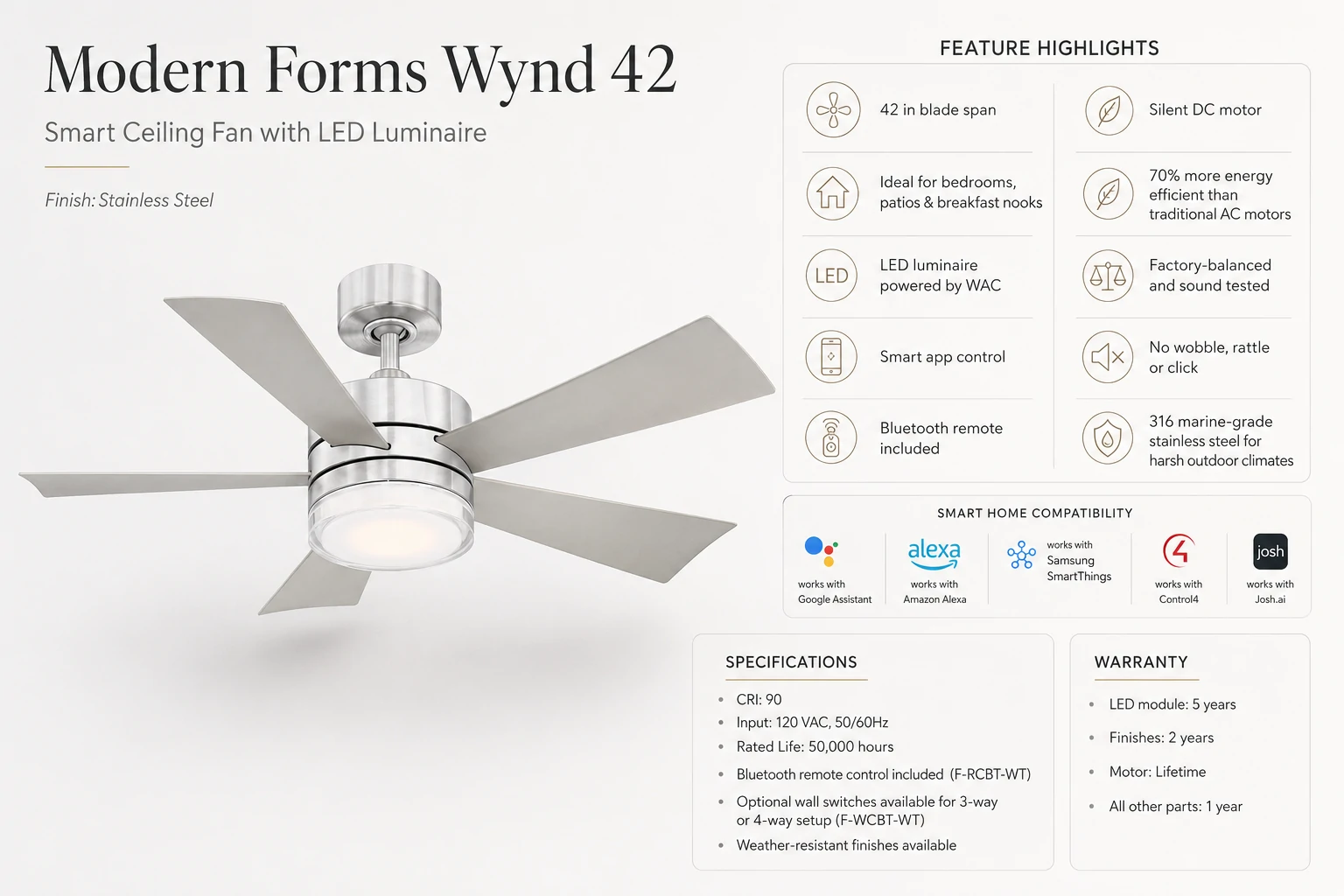 Minka Aire Traditional Gyro 42 inch twin turbo ceiling fan showing 360 degree rotation airflow and product specifications
