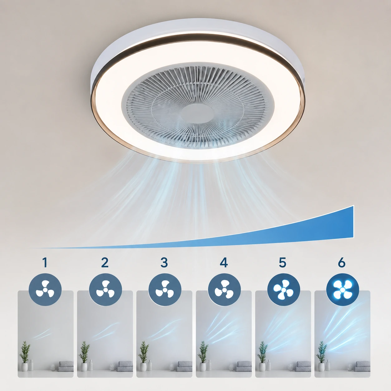 NE-RCFB10 control graphic showing six selectable fan speed settings